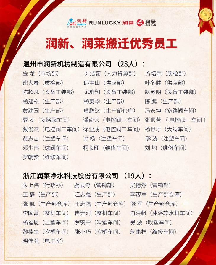 1633483926544002.jpg 201.jpg