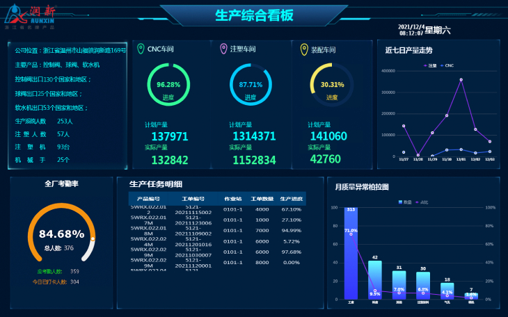 1640679964422648.jpg 701.F56A自動裝配流水線 (1).jpg